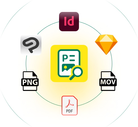 Various feature formats supported by Parallel Reader.